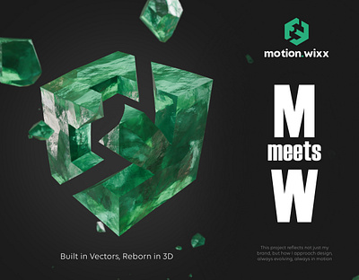 Brand Visualization - motion.wixx 3d branding graphic design logo typography ui ux vector