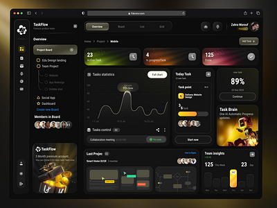 Task Management Dashboard 3d animation branding dark darkmodedesign dashboard dashboardui graphic design motion graphics task management team dashboards ui