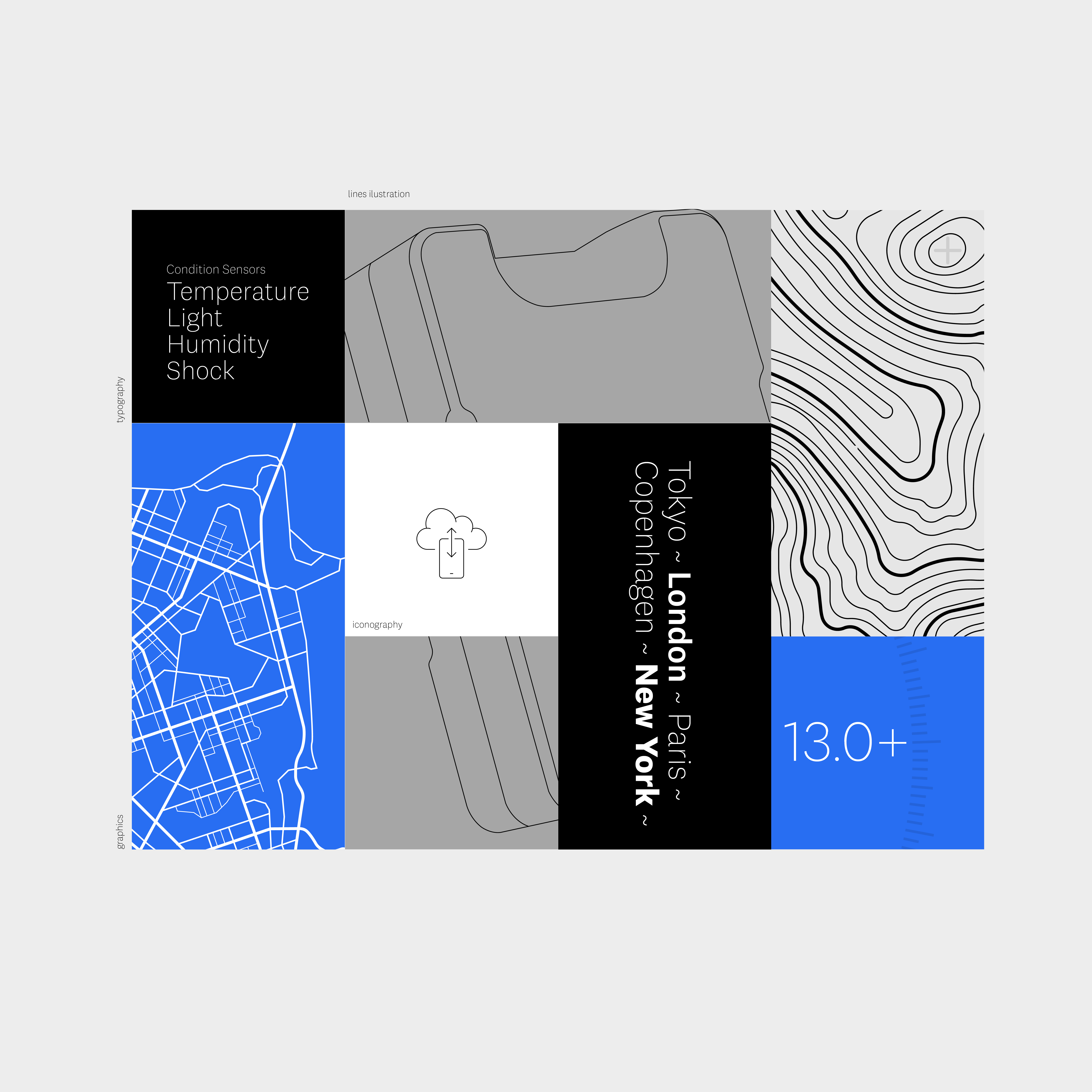 Example of Branding Methodology