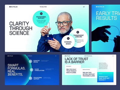Nutralab : Nutrition Research Lab - Pitchdeck animation branding business pitch chart gradient graphic design healthcare healthlab keynote layout design marketing motion graphics pitch pitch deck pitchdeck presentation design slide deck slide design