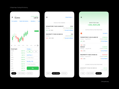 Single Page Trading & Monitoring