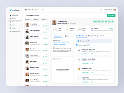 Healthtech Dashboard dashboard design healthtech ui ux