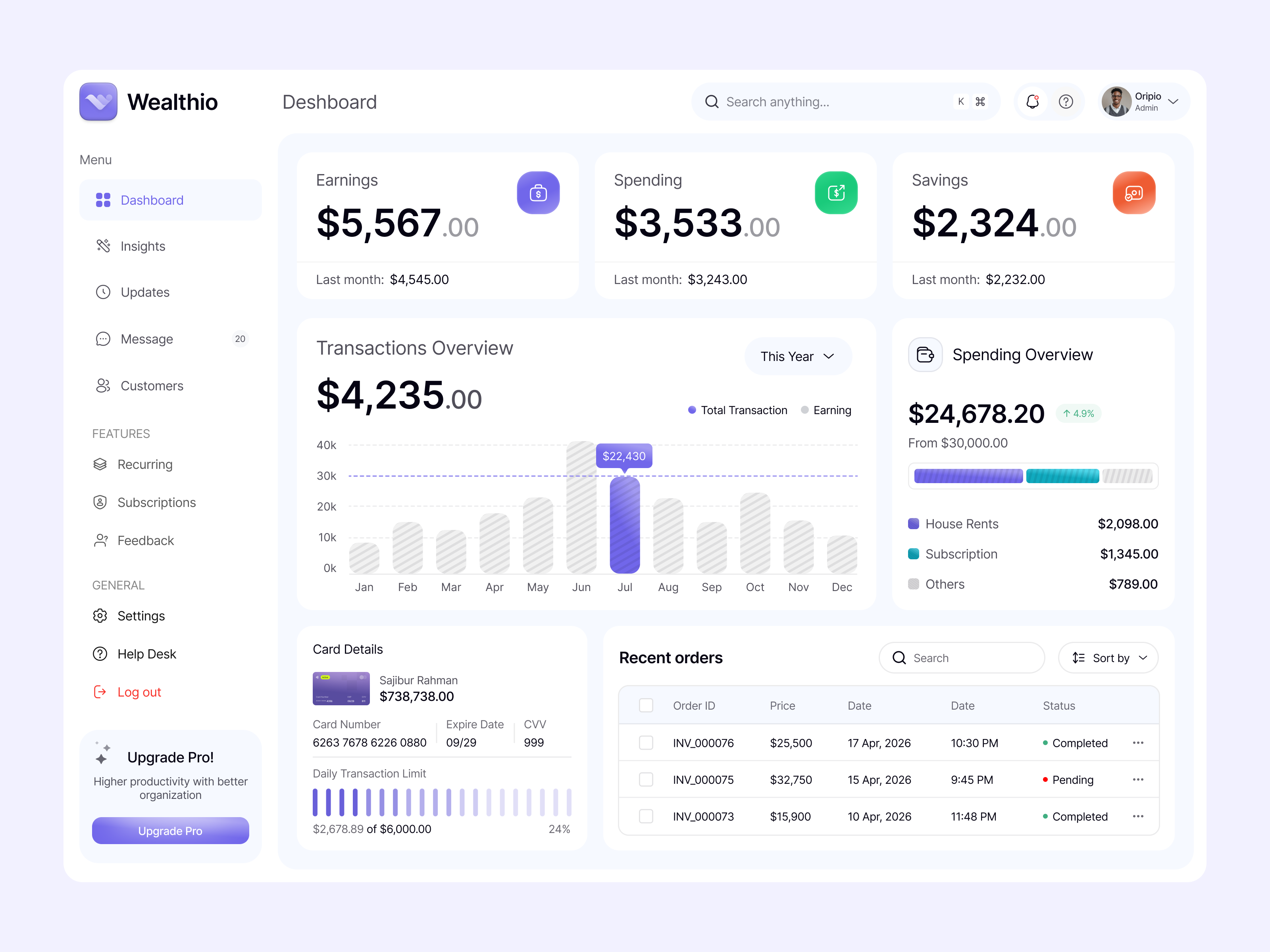 Finance Dashboard Design banking dashboard design design design agency fiance figma template figma uiux finance banking finance dashboard design fintech fintech app design modern dahboard oripio ui web app web design web designer website design