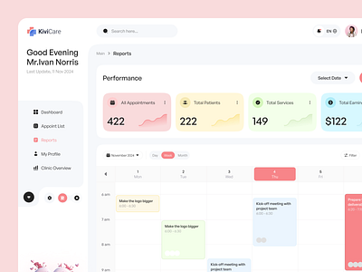 Report & Analytics – Healthcare SaaS Dashboard analyticsdesign dashboarddesign figma healthtech medicaldashboard reportingdashboard reportpage saasui uiuxdesign uxinspiration