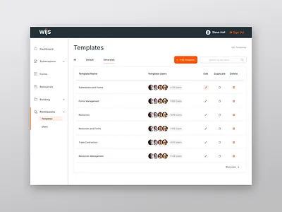 Permission Management Design admin cleanui competitive analysis dashboarddesign designsystem figma high fidelity design permissionsui prototyping rolebasedaccess style guide ui design userroles ux design wed design wireframeing