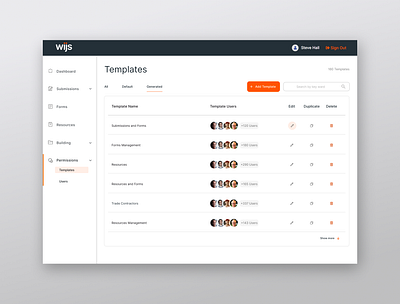 Permission Management Design admin cleanui competitive analysis dashboarddesign designsystem figma high fidelity design permissionsui prototyping rolebasedaccess style guide ui design userroles ux design wed design wireframeing