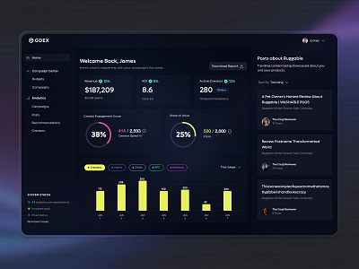 GDEX Dashboard 3d branding graphic design motion graphics ui ux