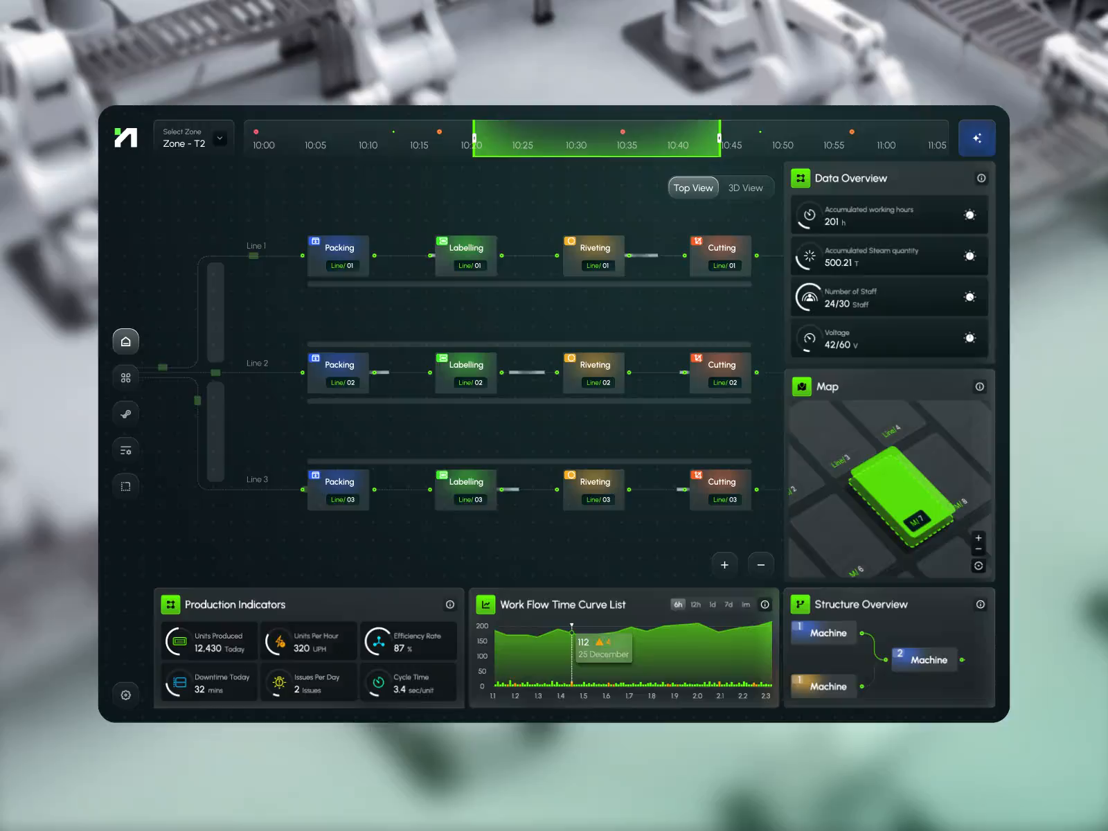 Example of A Fresh Perspective on Data Processing with Hyperfarb