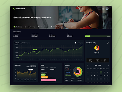 Health Tracker Dashboard analytics calories dashboard designer digital health tracker digital product exercise fitness tracker graph health dashboard health tracker heart rate saas statistics step tracker wellness workout