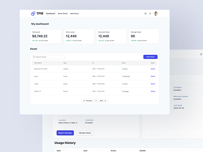 Asset Management Dashboard – TPM dashboard