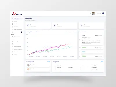 New UI Alert! Now Optimized for Tablet app design branding design graphic design illustration ios app development logo mobile app motion graphics ui vector web design web development