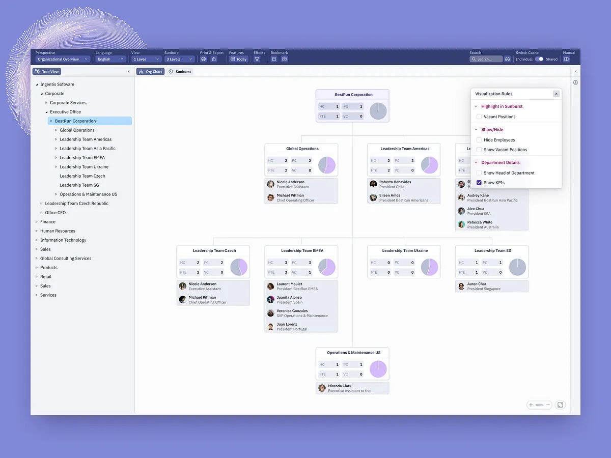 Browse thousands of Tree View UI images for design inspiration | Dribbble