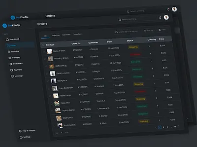 E-Commerce Dashboard - Dark Mode admin clean dailyui dark dark mode dashboard design ecommerce figma product simple ui uiux ux web design