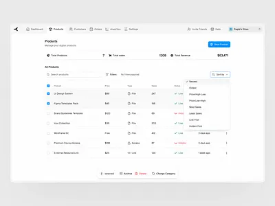 Dashboard design from Gestures Studio dashboard dashboard ui product design saas ui