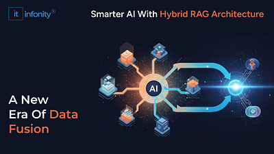 Smarter AI with Hybrid RAG Architecture aiarchitecture hybridrag