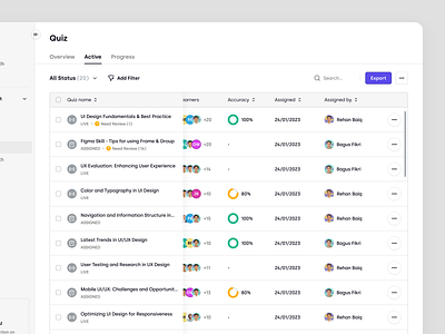Trenning – Report on Active Quizzes in SaaS LMS dashboard e learning education education platform learning course learning management system learning path lms online course product design report quizzes saas saas design student team training ui ux web design