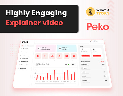 Peko: FinTech Product Explainer Video all in one business efficiency businessanimation design enterprise automation enterprisesoftware explainervideo financial software financialsoftware fintech hrms software illustration motion graphics motiondesign saas explainer video saaswebsite techstartup uiux