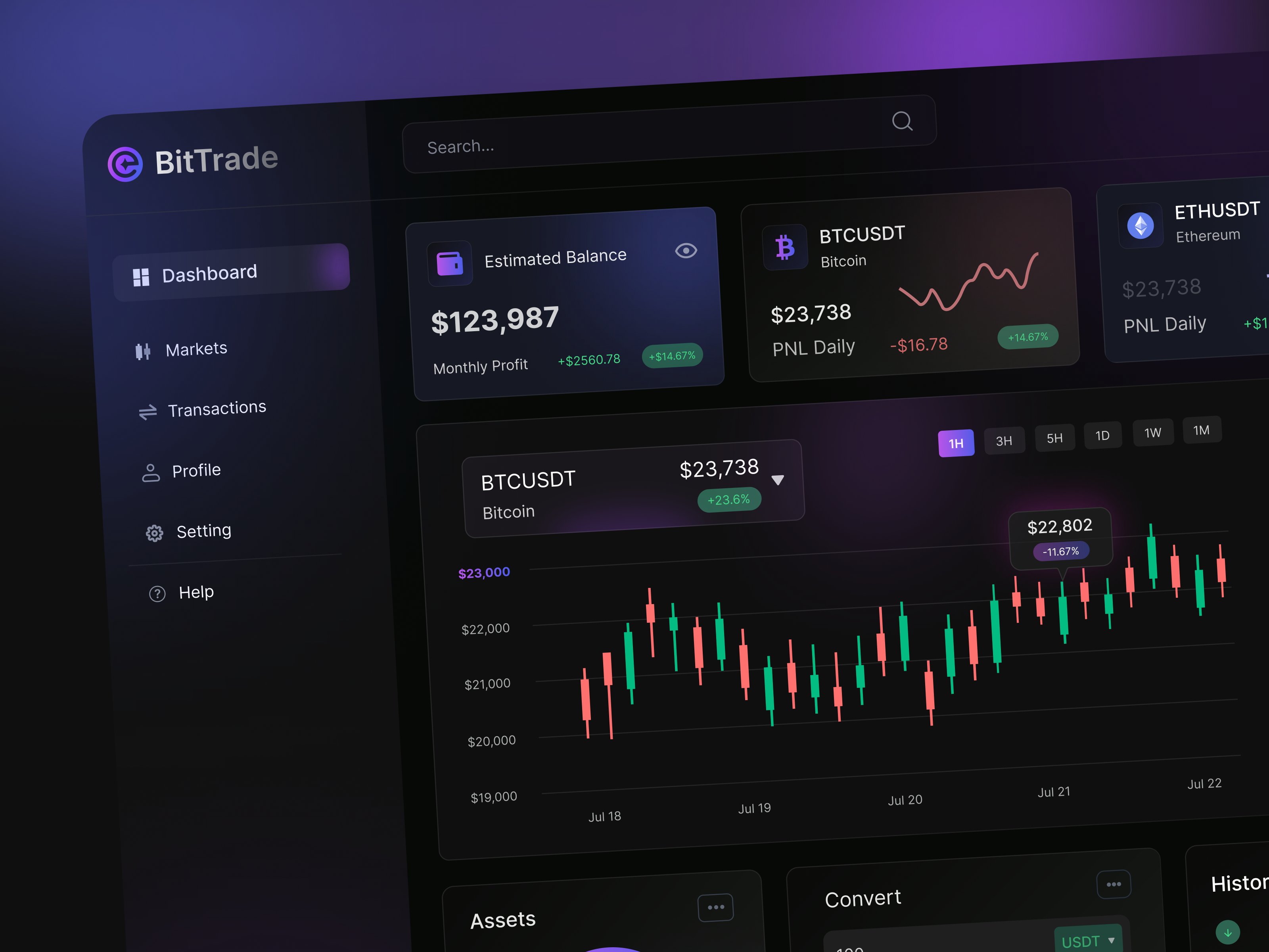 Crypto Trade Dashboard crypto dashboard crypto exchange crypto trade crypto trading dashboard design trading dashboard