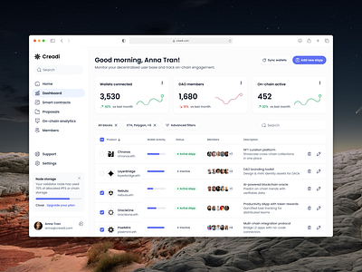 Creadi dashboard - A unified view for your Web3 products blockchainux dashboard design nft productdesign ui uiconcept wallet web3design