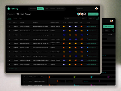 Dark Mode | Projects List Table View & Timeline 3d animation branding color guideline dark mode dashboard epics design graphic design landing page list view login navigation profile projects list sign up sprint planning status design table ui team list typography