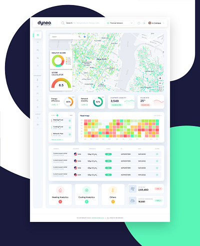 Weather Analyses Dashboard 3d animation branding graphic design logo motion graphics ui