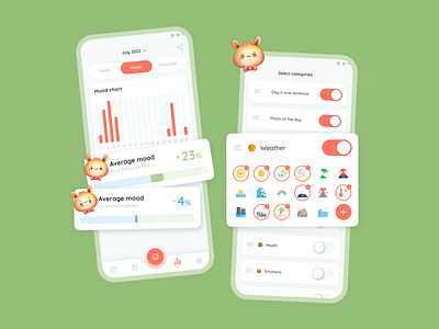 Mobile app - Mood AI diary cartoon chart customize digital friend emotion feel better health healthcare illustration journal kidish mobile mobile app mobile design mood tracker ui ux