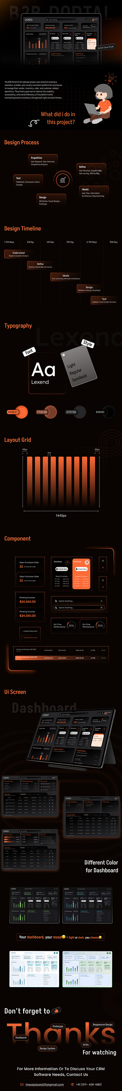 B2B Dashboard Design - UI/UX 3d b2b branding creative design design graphic design illustration landing page logo marketing mobile app design post social media post ui ui design uiux ux ux design vector web design