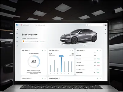 Sales Dashboard, UI Design, Sales Overview admin panel analytic dashboard analytics crm dashboard dashboard design data leads overview saas sales sales dashboard sales page sales tool summary ui design ui ux web web design website