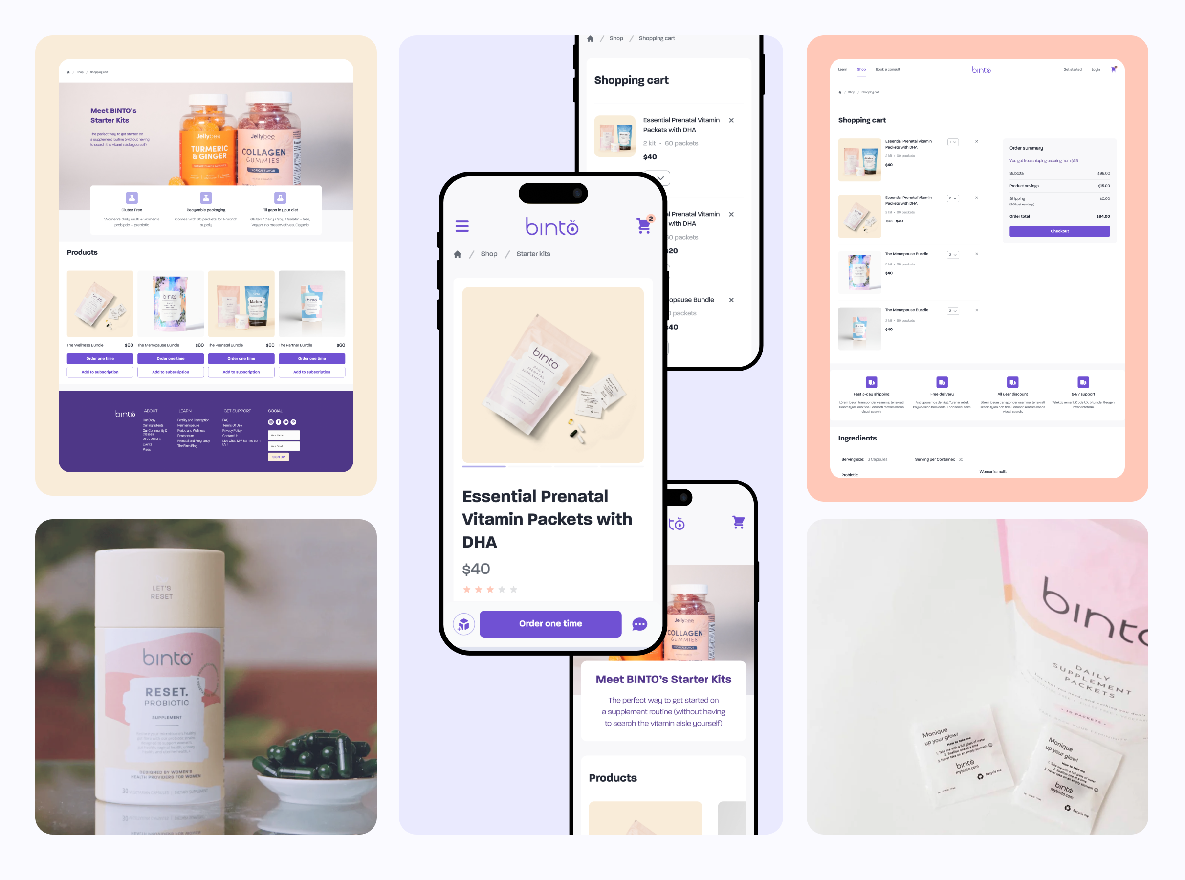 Example of Product Design For Saa S, Ai, B2 B & B2 C