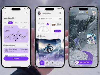 Ski dive Mobile app app design concept forecast holiday ios design locations mobile app product design ski dive ski resort smart ski snow app design statistics travel travel agency travel booking travel mobile app user interface weather app weather widget winter sports app