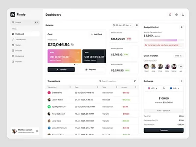 Finnie - Financial Dashboard ai budgeting business card ui clean dashboard finance fintech investment invoice modern payment saas technology transaction transaction history ui ux wallet website