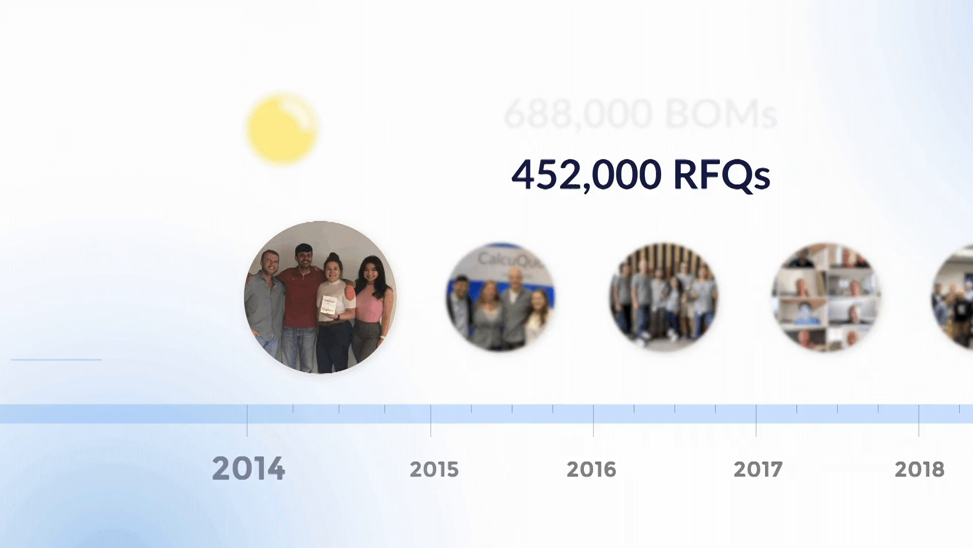 Example of B2 B Marketing Video For Tech & Saa S