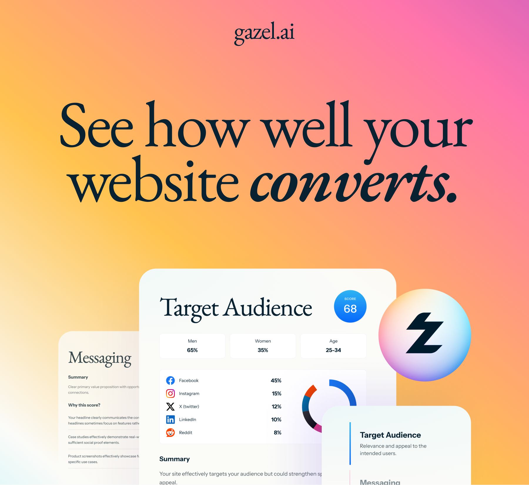 Example of Gazel Ai   Website Conversion Audit