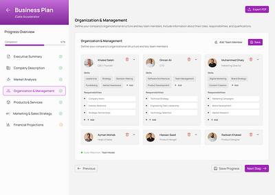 💼 Organization & Management – Business Plan UI animation app branding clean dailyui design figma flat graphic design illustration logo typography ui ui design uiux ux vector web web design website