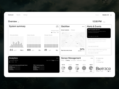 Dashboard tech app branding dashboard tech