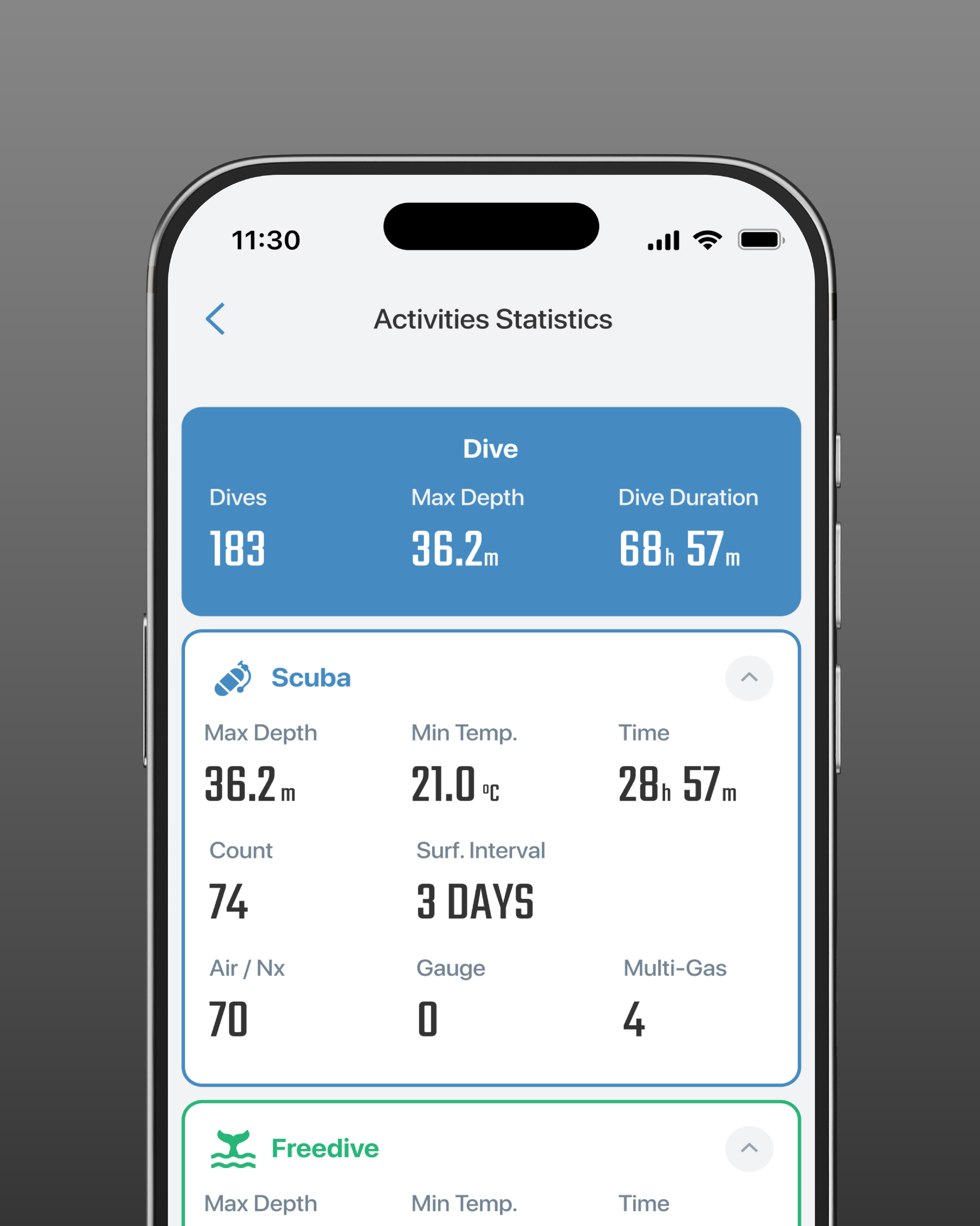 Activities Statistics app design figma graphic design illustration mobile ui userexperience userinterface ux watch wearable