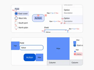 Spacing & Sizing component design design system size sizing spacing