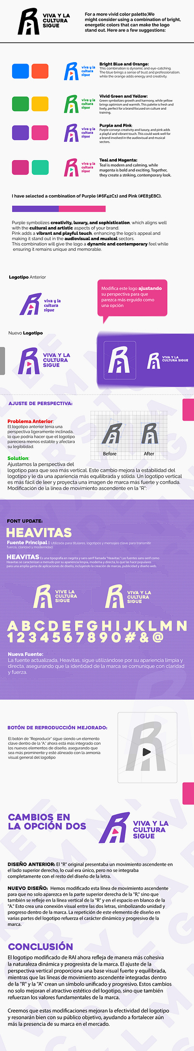 Live and Culture | Logo & Identity Design brand guidelines brand identity brand style brand style guide brand style guide package brand style guide packages branding design designer flyers design graphic design highlights identity design identity guide illustration logo logo brand style trending