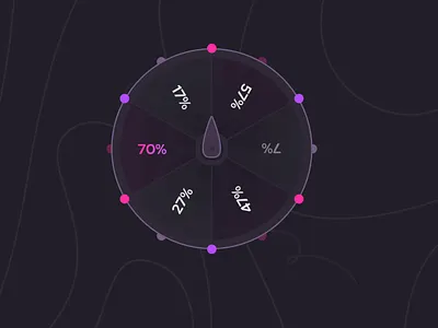 Char AI / Wheel of Fortune Animation ai animation cyberpunk discount fortune fortune wheel mechanism neon wheel wheel of fortune