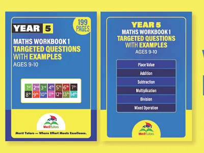 Amazon A+ Content amazon a content branding graphic design