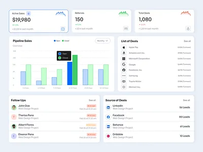 Cards & Component – Lead Management Platform SaaS Dashboard admin panel analytics dashboard b2b platform crm crm dashboard dashboard ui lead management product design saas dashboard sales dashboard task management ui design ux design