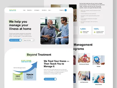 Five Star Home health care website design appointment website deisgn care care website design five star health health care website design health website home health