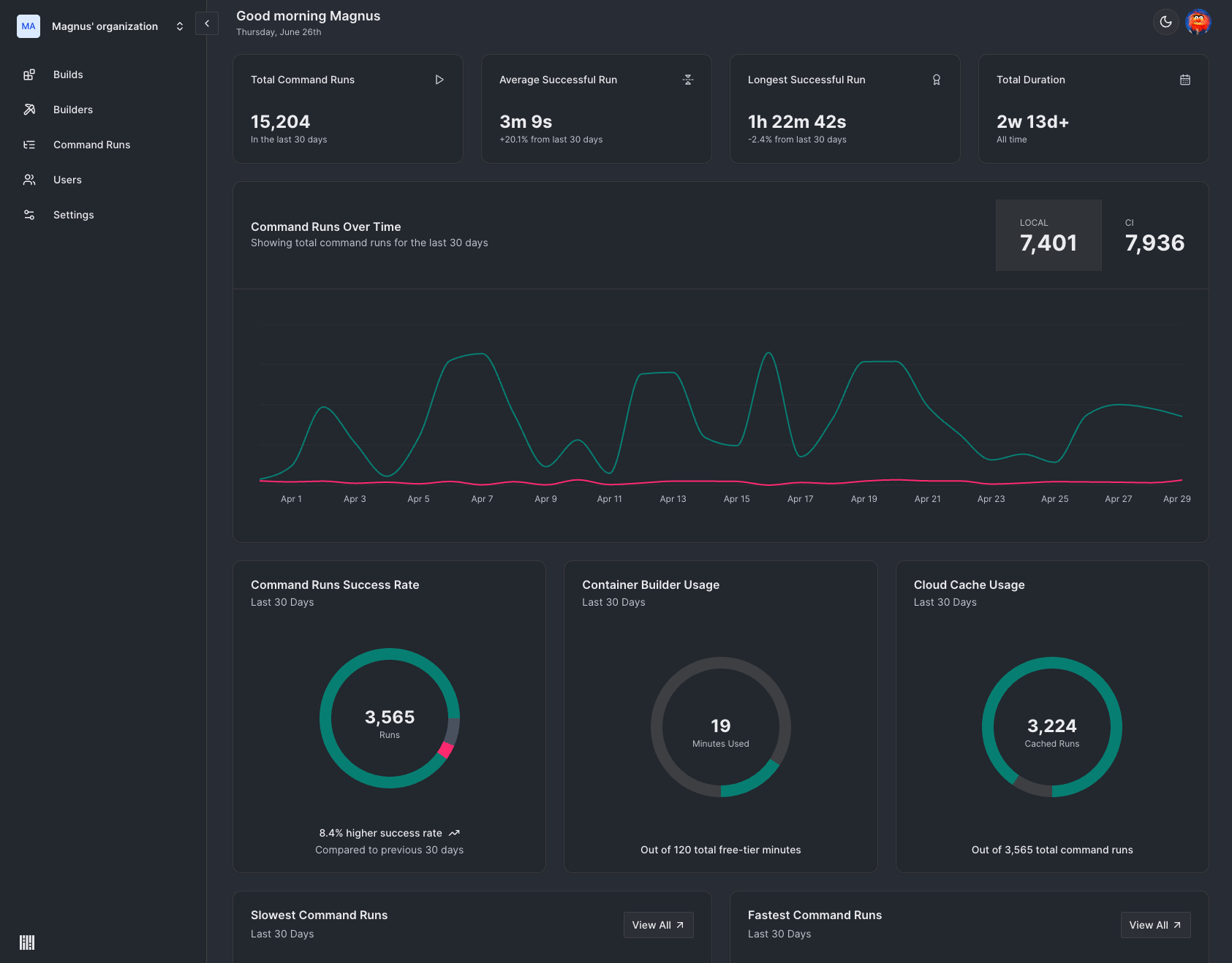 🪴 Garden Cloud 2.0 – Where Developers Develop cloudbuilder darkmodeui dashboarddesign developerexperience devopstools gardencloud interactivegraphs lighttheme login productdesign reactjs saasdesign signup typescript uidesign