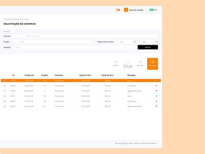 99 Taxi Dashboard List 99 taxi app dashboard design interaction interface list taxi uber ui ui ux ux website