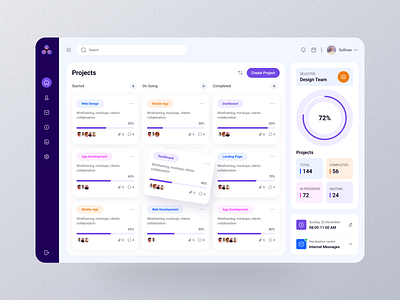 Task Management Dashboard | Kanban Board by RH on Dribbble