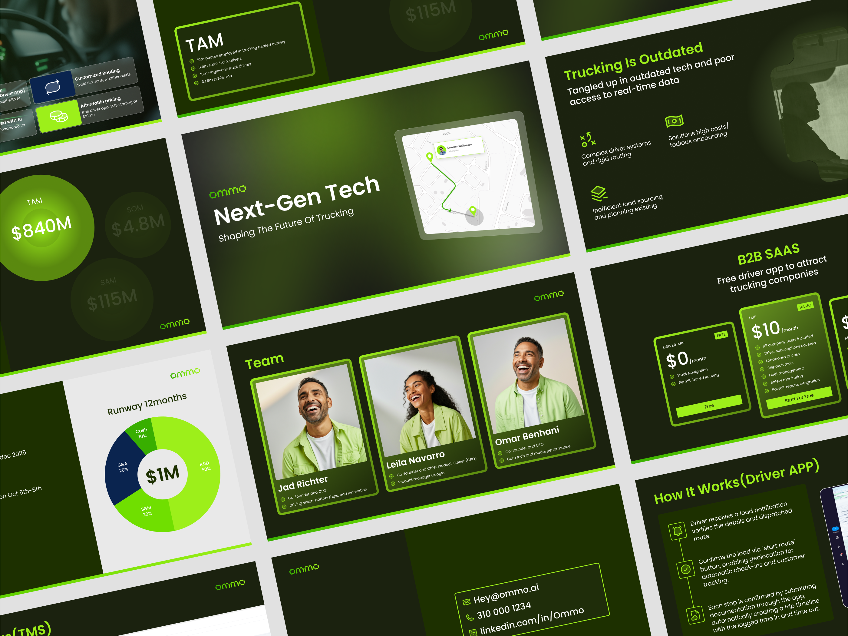 Example of Presentation Redesign   Fast Turnaround