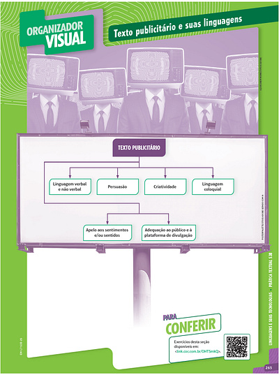 Organizador visual - texto publicitário digital art editorial graphic design