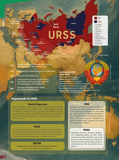 URSS graphic design infographics russia map soviet urss world map