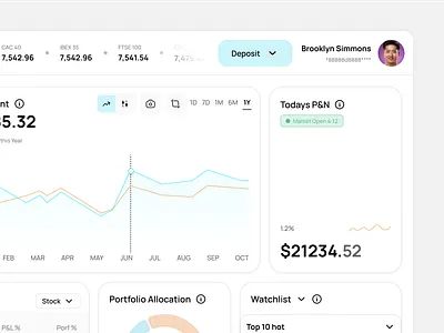 Finance Dashboard Design ai app design bank crypto dashboard finance fintech minimal money stock market ui ux