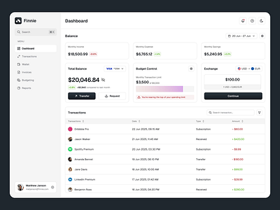 Finnie - Financial Dashboard ai budgeting business card ui clean dashboard finance fintech investment invoice modern payment saas technology transaction transaction history ui ux wallet website